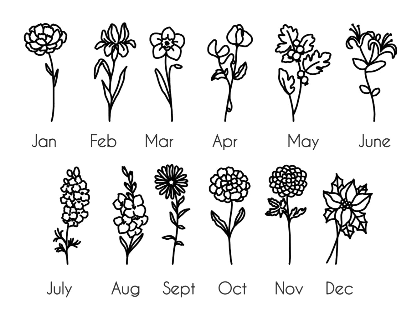 Birth flowers